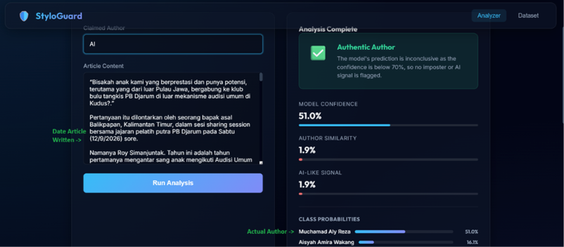 StyloGuard AI Dashboard